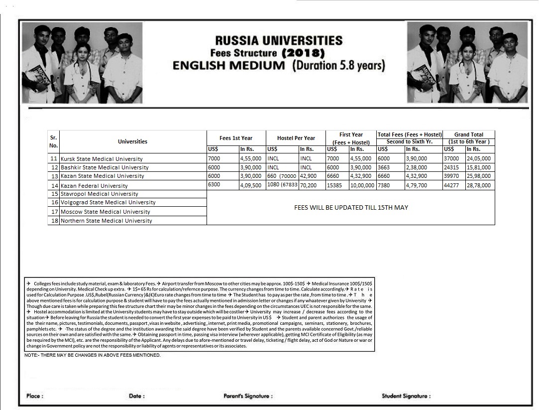 Admission in medical at russia